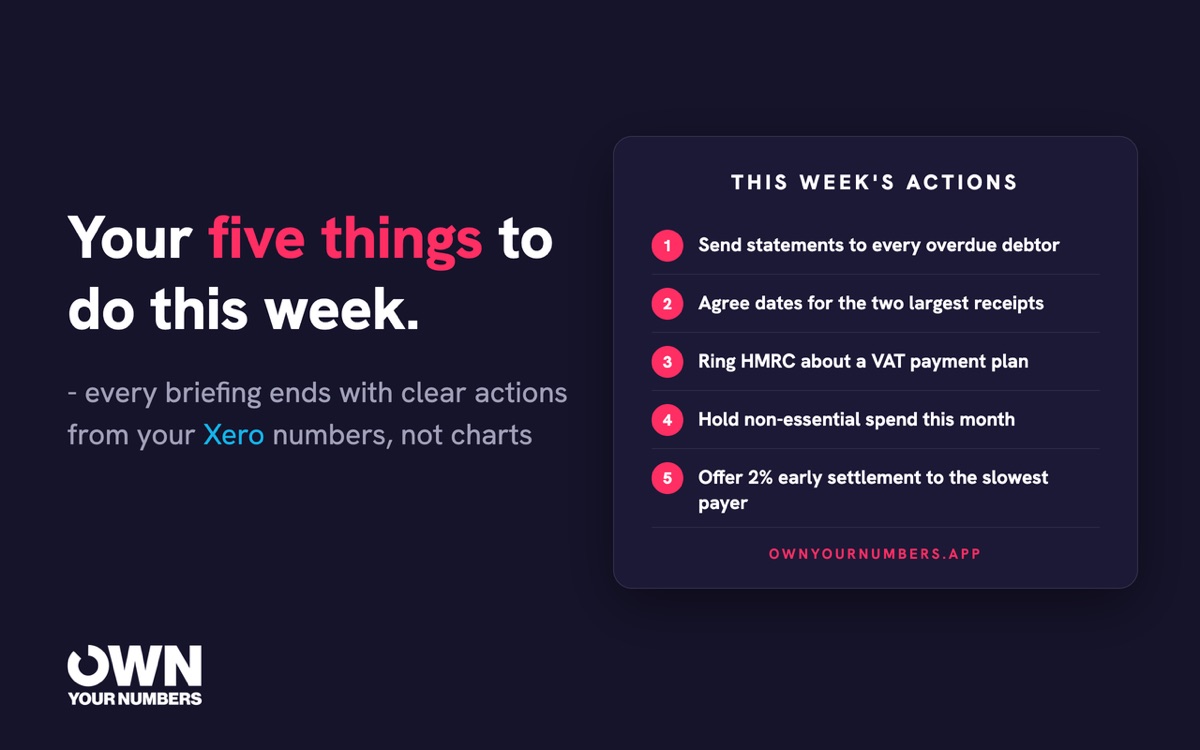 Product slide: five things to do this week.